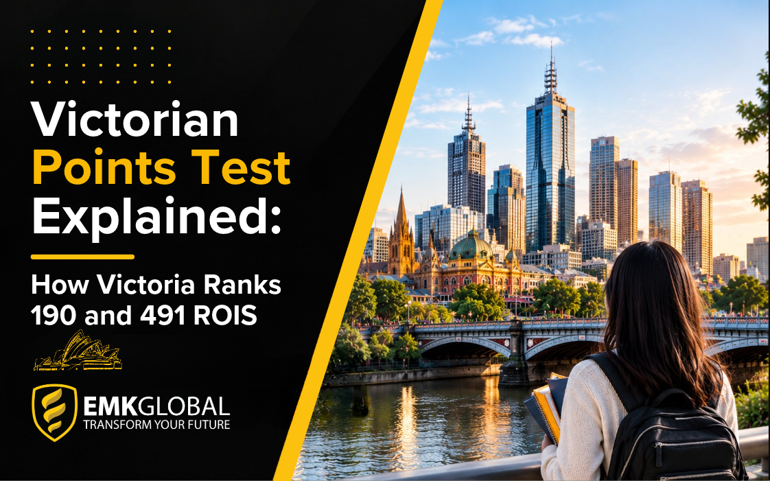 Victorian Points Test scoring factors for subclass 190 and 491 Registrations of Interest